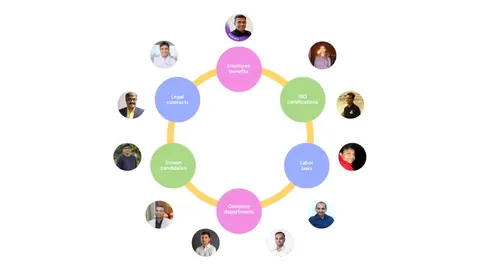 Illustration of six discussion topics linked in a circle, ringed by circular profile photos of people