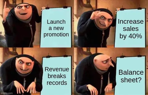 Four-panel Gru plan meme: launching a promotion lifts sales and revenue, but the balance sheet leaves him puzzled.
