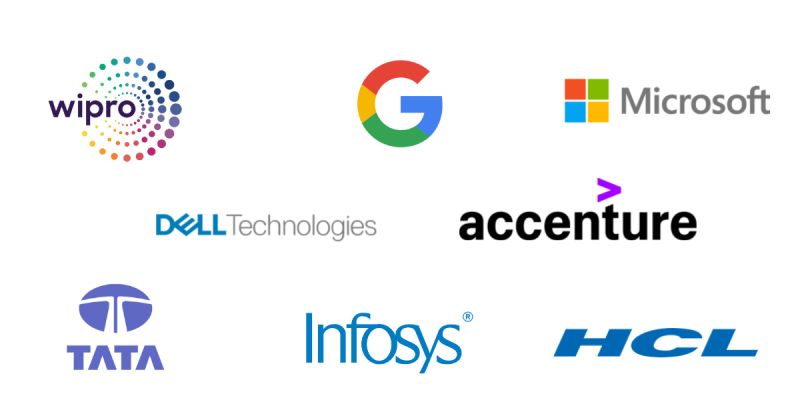 Logos of Wipro, Google, Microsoft, Dell Technologies, Accenture, Tata, Infosys and HCL on a white background.