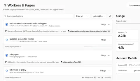 Cloudflare Workers & Pages dashboard listing deployed workers including tabsy-pos and tabsypos-ai-proxy with usage stats.