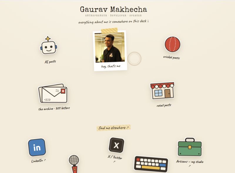 Screenshot of a desk-themed personal website homepage with icons linking to posts and social profiles.