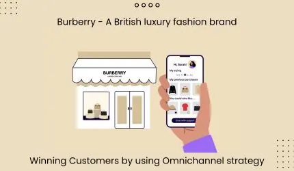 Burberry shop illustration beside a hand holding a smartphone with a shopping app, an omnichannel strategy example.