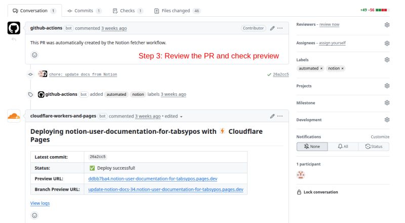 GitHub pull request with a Cloudflare Pages deploy preview, annotated 'Step 3: Review the PR and check preview'.
